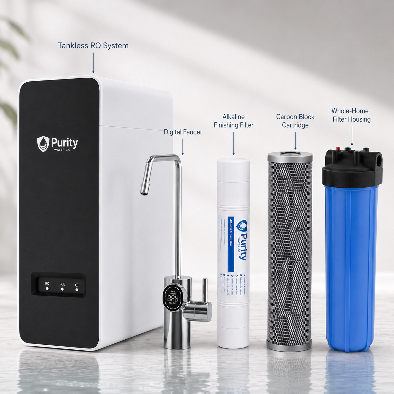 Purity Microplastics Elimination Bundle product lineup